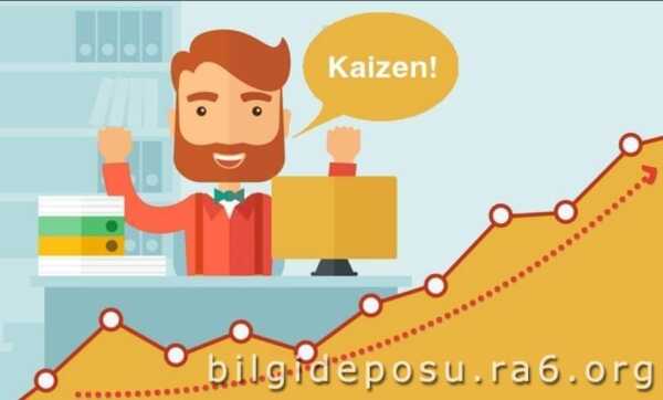 kaizen teknigi nedir scaled - Bilgideposu