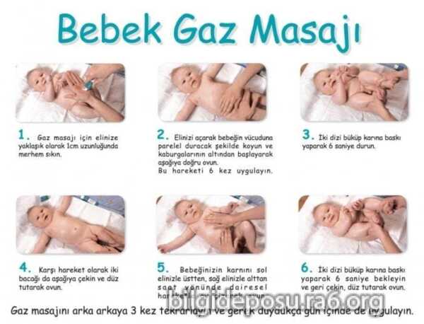 bebek gaz sancisi scaled - Bilgideposu