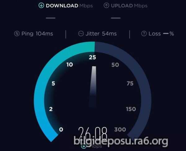 hiz testi nasil yapilir scaled - Bilgideposu