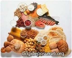 Karbonhidratlar ve Asitlenme - Bilgideposu Karbonhidratların zararları